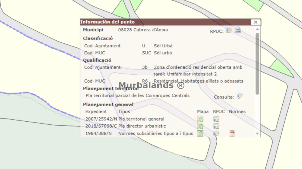 Foto del anuncio Ref. 00004625