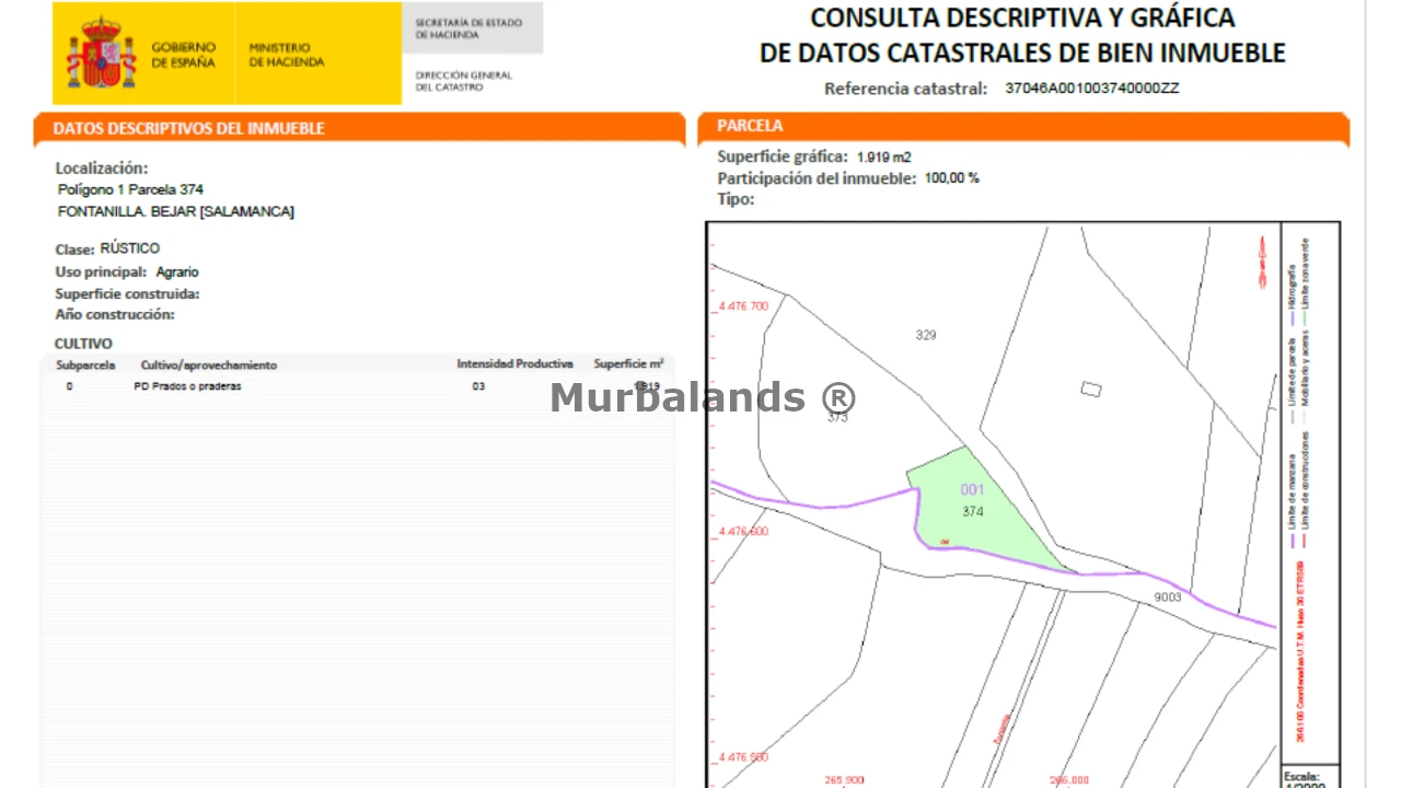 Foto del anuncio Ref. 00005286