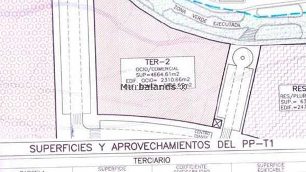 Foto de un terreno o una obra parada para mostrar en el detalle del inmueble