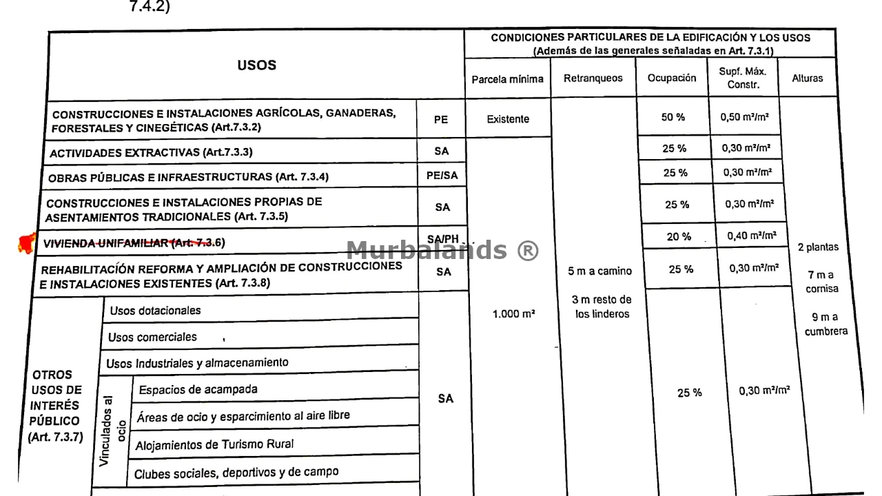 Foto del anuncio Ref. 00005834