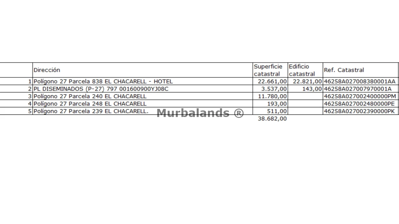 Foto del anuncio Ref. 00005179