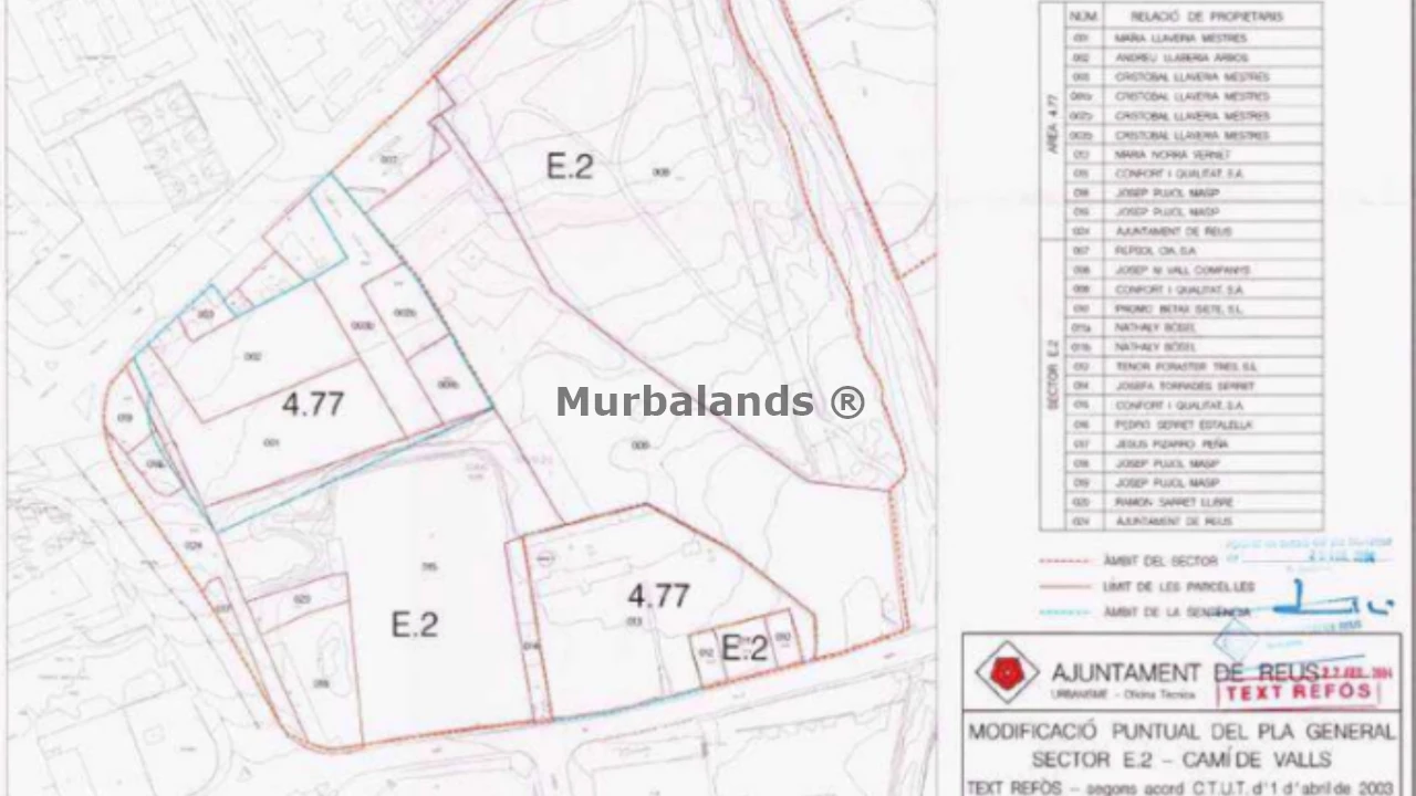 Foto del anuncio Ref. 00005319