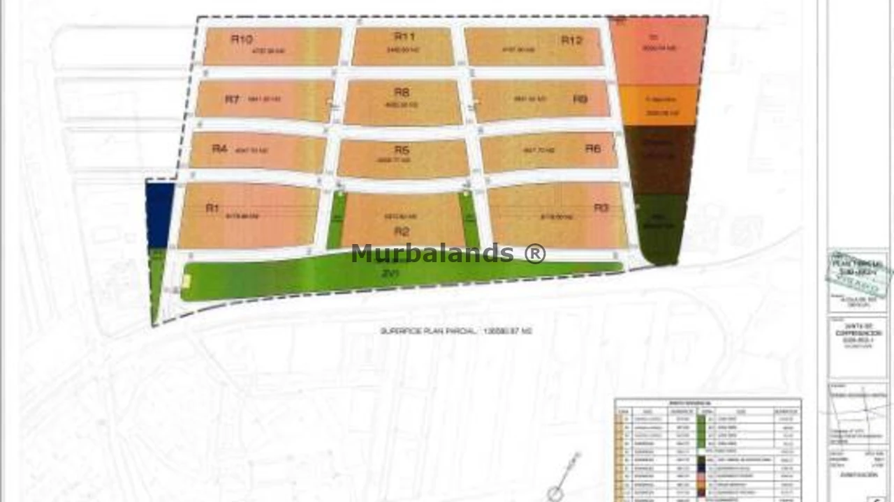 Foto de un terreno o una obra parada para mostrar en el detalle del inmueble