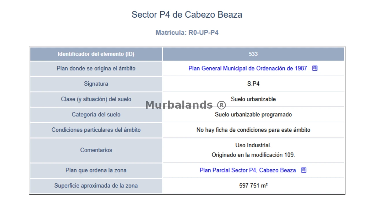 Foto del anuncio Ref. 00005385