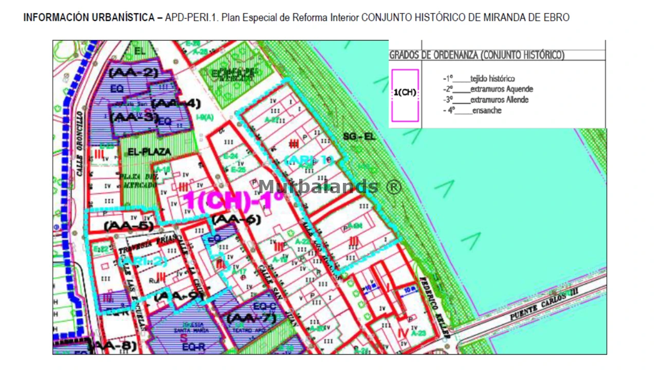Foto de un terreno o una obra parada para mostrar en el detalle del inmueble