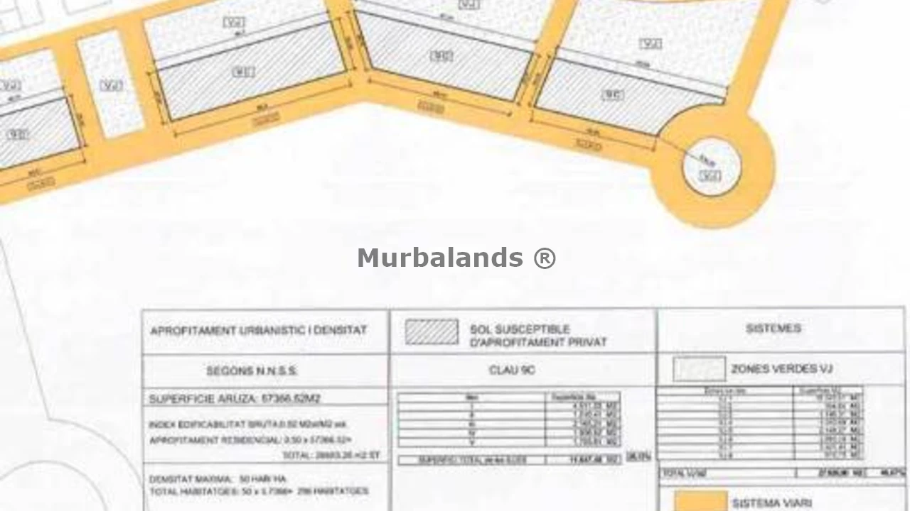 Foto de un terreno o una obra parada para mostrar en el detalle del inmueble