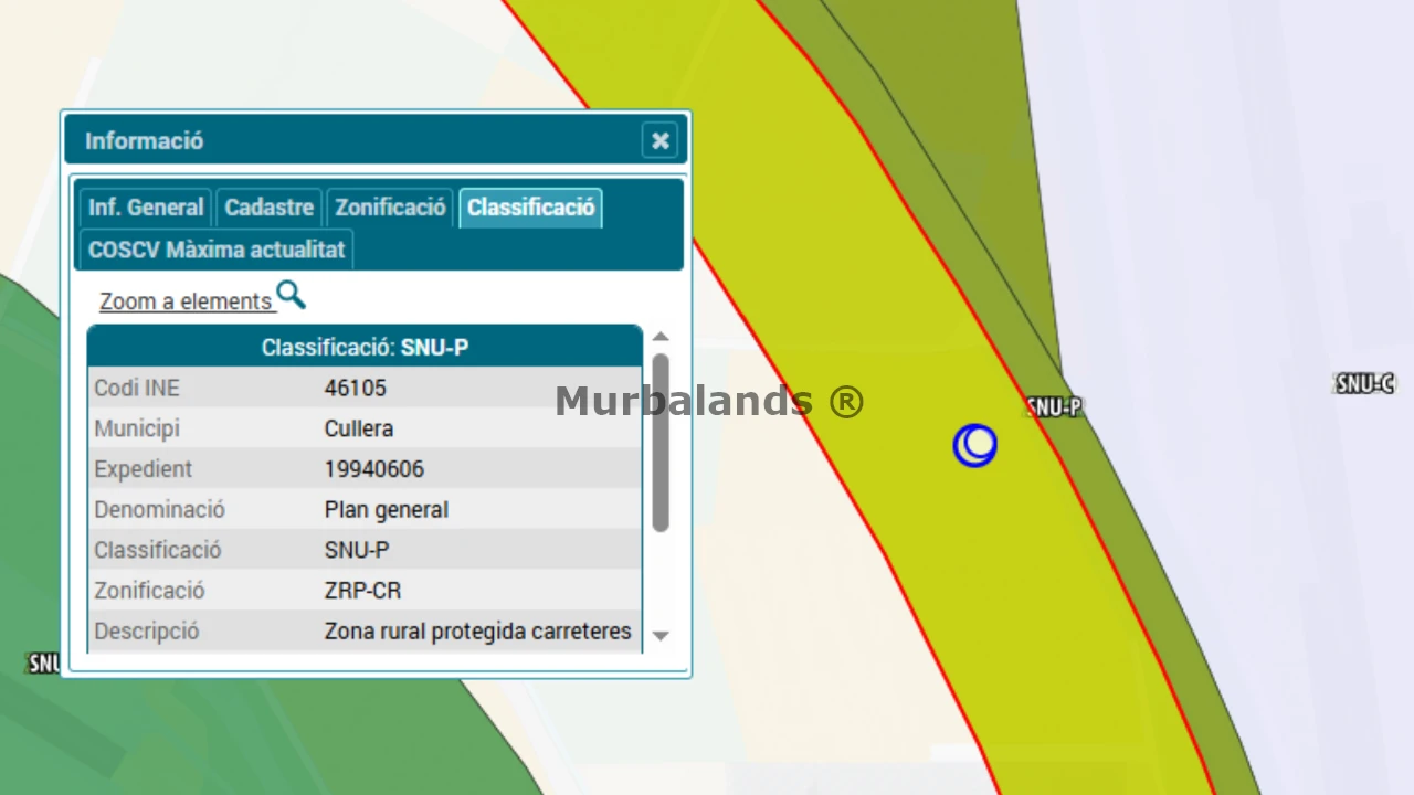 Foto del anuncio Ref. 00005233