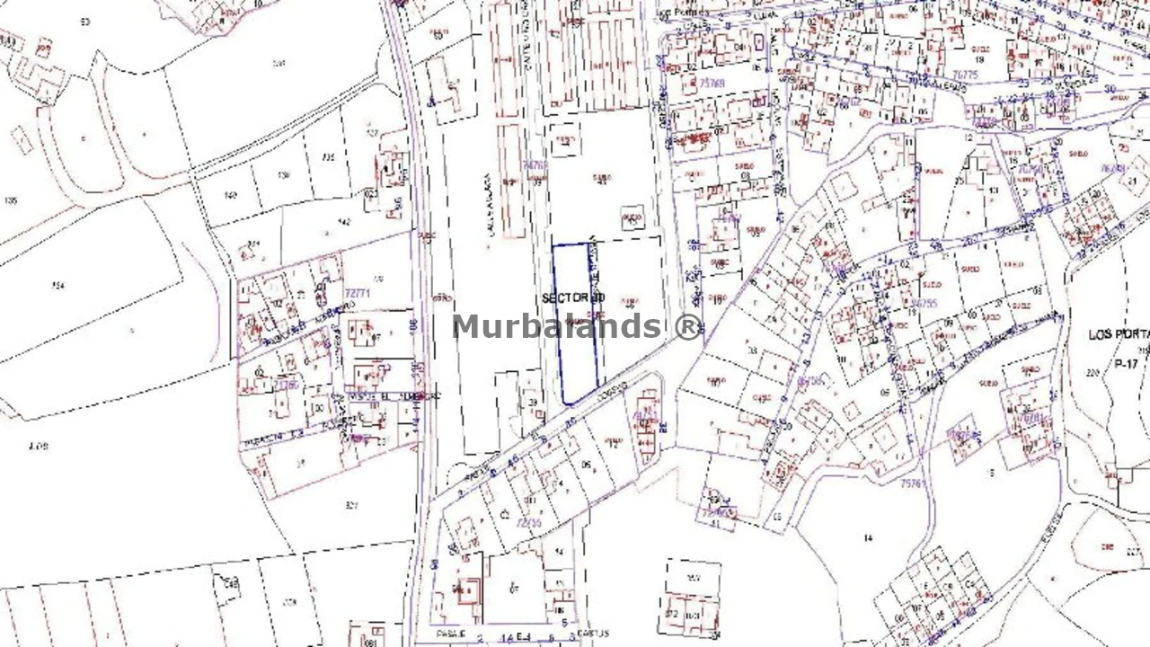 Foto de un terreno o una obra parada para mostrar en el detalle del inmueble
