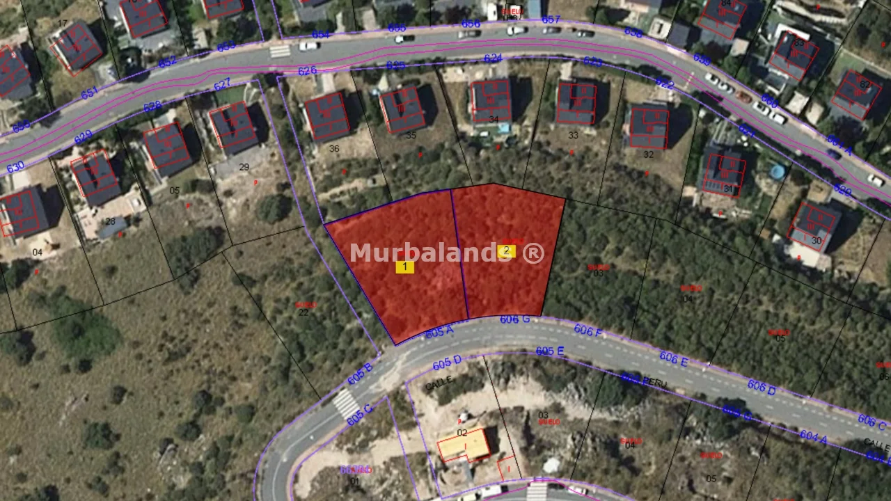 Foto de un terreno o una obra parada para mostrar en el detalle del inmueble