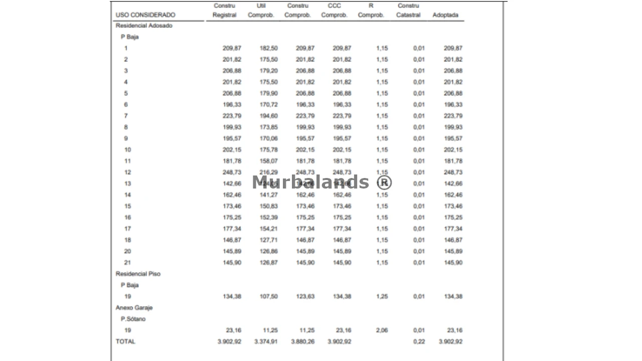 Foto del anuncio Ref. 00005178